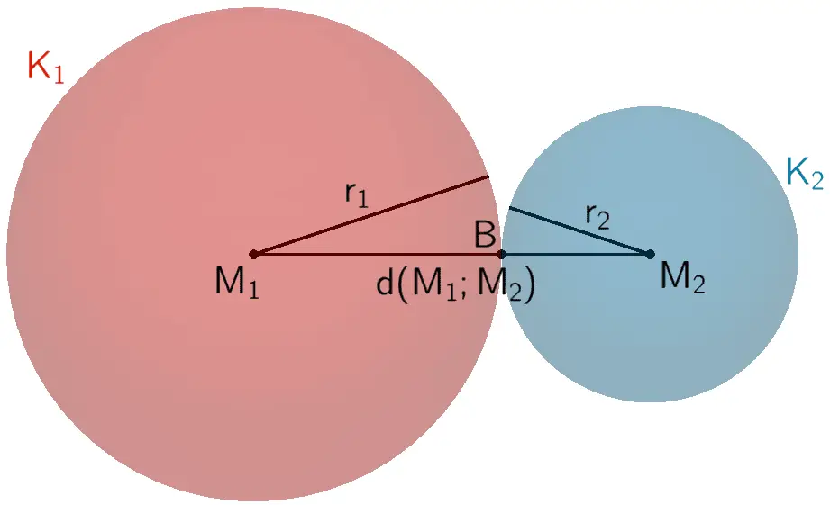Die Kugel K₁ und K₂ berühren sich von außen in einem Punkt B.