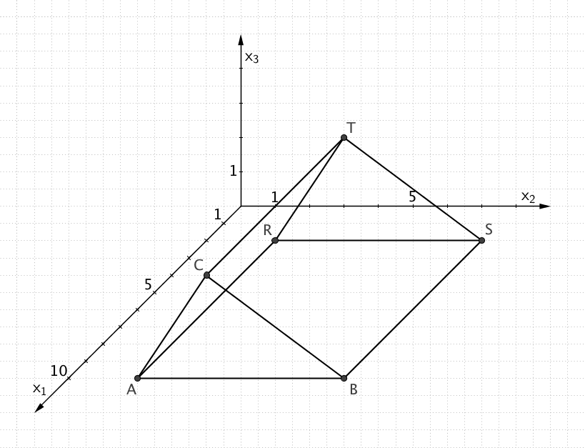 Gerades dreiseitiges Prisma ABCRST mit der Grundfläche ABC