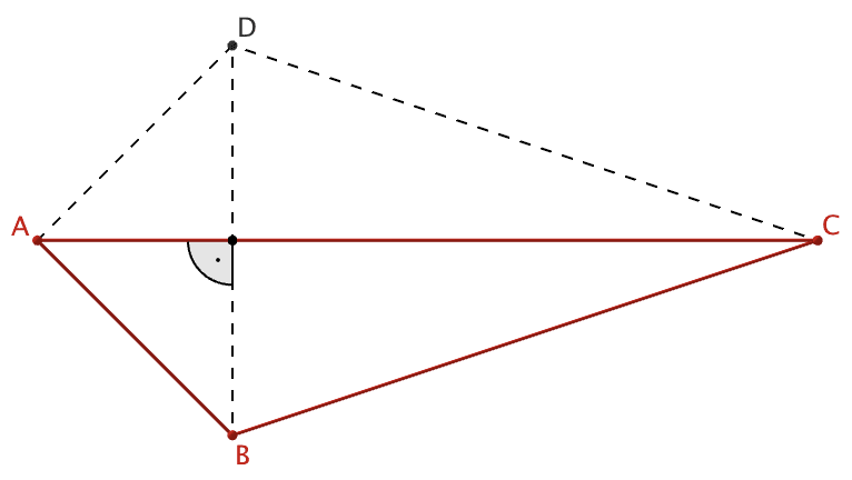 Das Drachenviereck ABCD entsteht aus dem Dreieck ABC durch Spiegelung des Punktes B an der Symmetrieachse [AC].