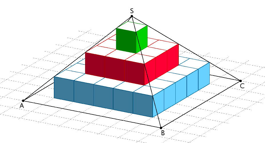 Pyramide ABCDS mit einbeschriebener Stufenpyramide