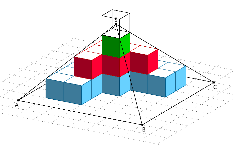 Pyramide ABCDS mit einbeschriebener Stufenpyramide (angeschnitten), Würfel mit der Kantenlänge 1 mit dem Diagonalenschnittpunkt S
