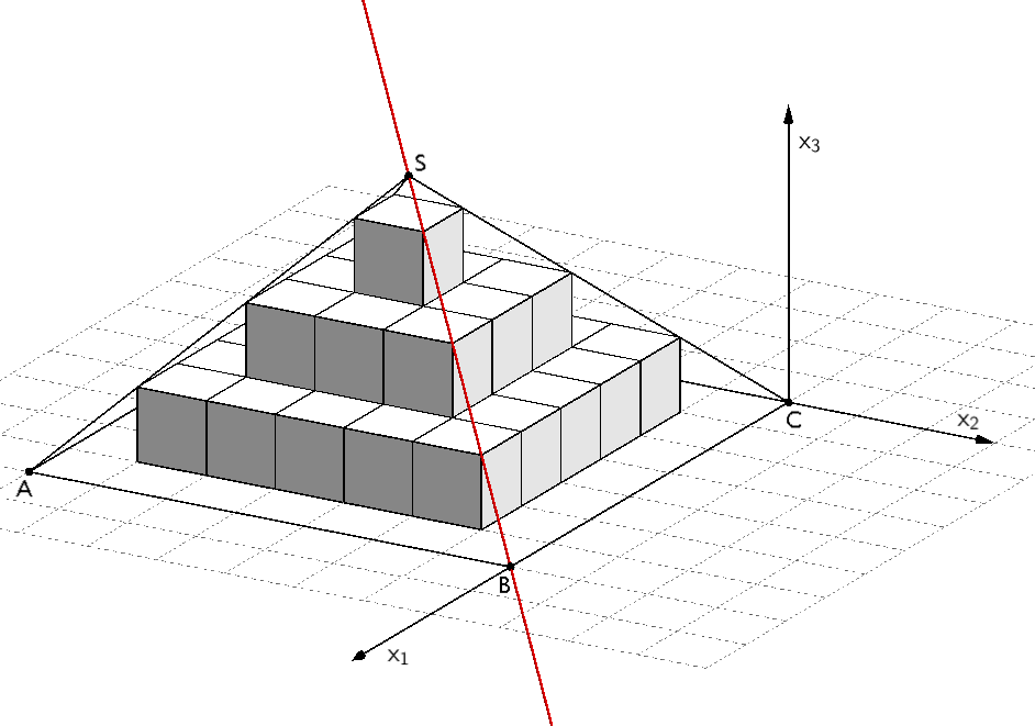 Pyramide ABCDS mit einbeschriebener Stufenpyramide, Gerade BS
