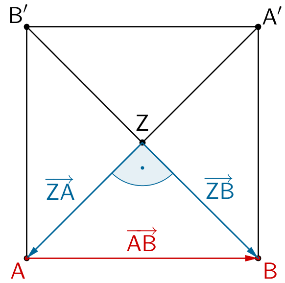 Verbindungsvektoren der Punkte Z und A, Z und B sowie A und B