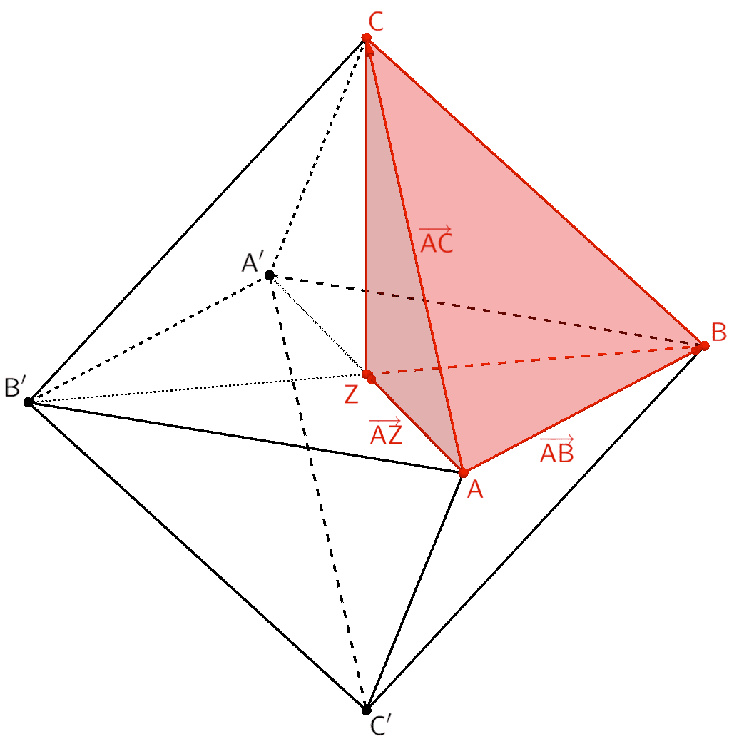 Oktaeder ABA'B'CC', Pyramide ABZC, Verbindungsvektoren der Punkte A und B, A und Z sowie A und C