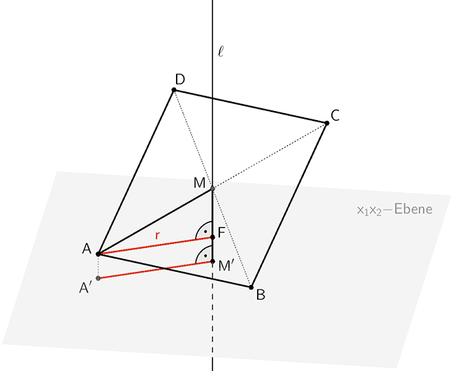 Senkrechte Projektion des Vierecks ABCD (Solarmodul) auf die x₁x₂-Ebene