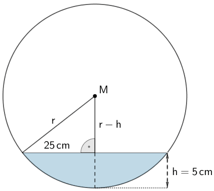 Veranschaulichung: Berechnung des Kugelradius r mithilfe des Satzes des Pythagoras