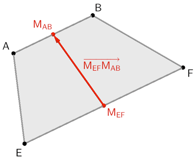 Mittelpunkte der Seiten [AB] und [EF] des Vierecks AEFB (Kletterwand)