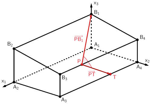 Punkt P ∈ [B₃B₄], Punkt T(7|10|0) ∈ [A₃A₄], Verbindungsvektoren zwischen den Punkten P und B₁ sowie zwischen den Punkten T und B₁