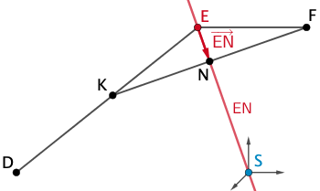 Gerade EN, Verbindungsvektor der Punkte E und N, Punkt S (Koordinatenursprung)