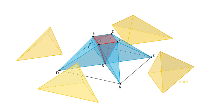 Zerlegung des Körpers in neun Pyramiden - Grafik 3