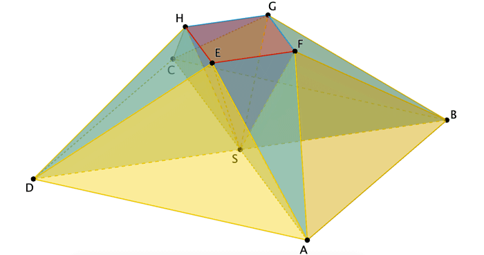 Zerlegung des Körpers in neun Pyramiden - Grafik 5