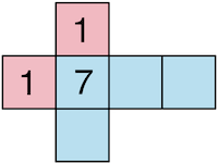 Würfelnetz mit farblicher Hervorhebung der Seitenflächen, die mit der Zahl 1 bzw. nicht mit der Zahl 1 beschriftet sind.