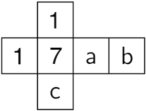 Beschriftung der drei leeren Seiten des Würfelnetzes mit a, b und c