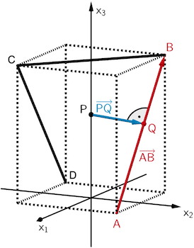 Zueinander senkrechte Verbindungsvektoren der Punkte P und Q sowie der Punkte A und B