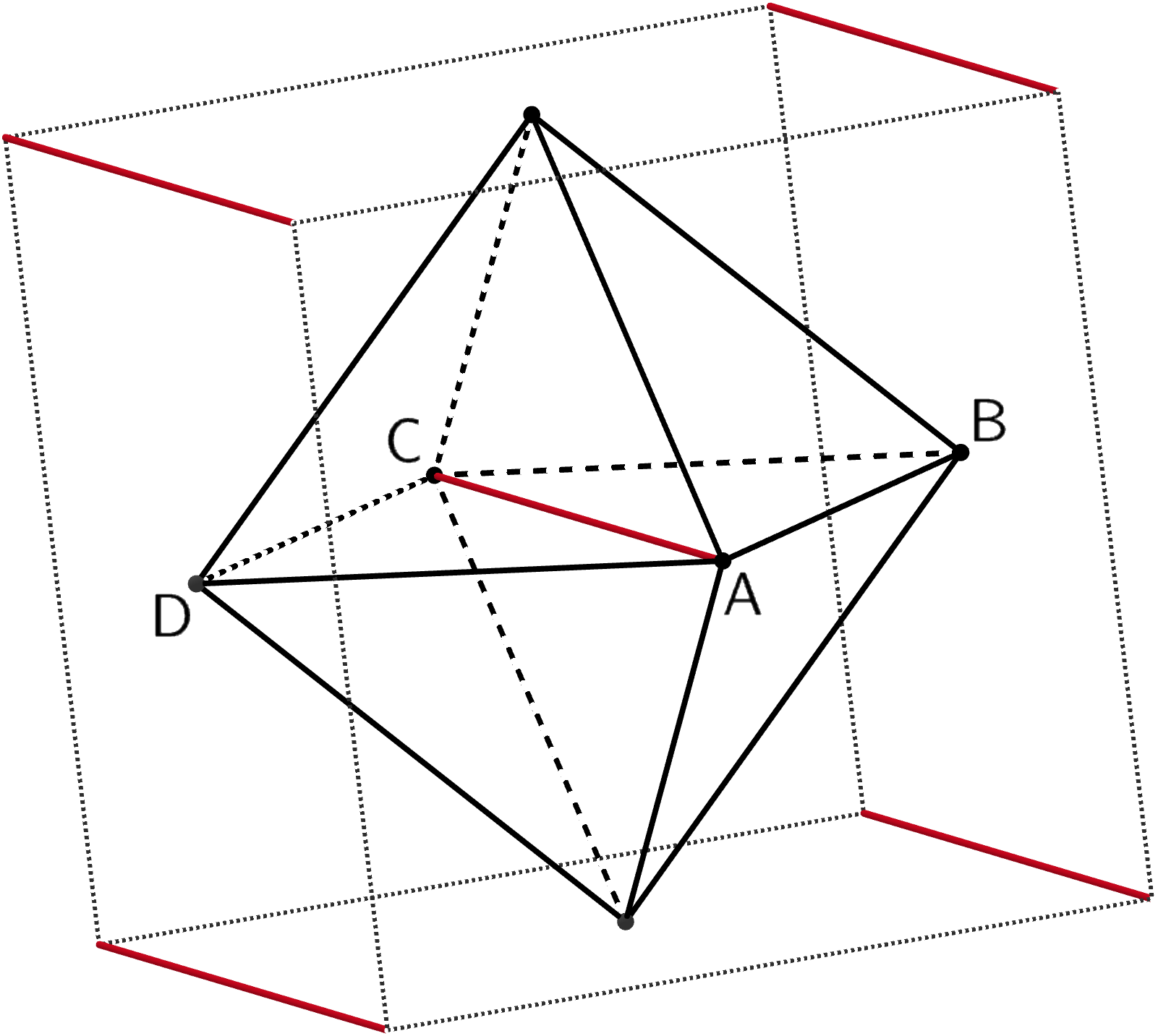 Strecke [AC] und dazu parallele Kanten des Würfels