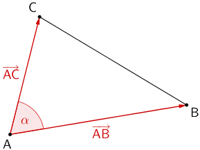 Planskizze: Dreieck ABC, Verbindungsvektoren der Punkte A und B sowie der Punkte A und C, Innenwinkel α