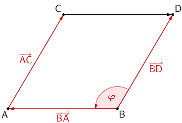 Winkel ∠DBA = φ der Raute ABDC