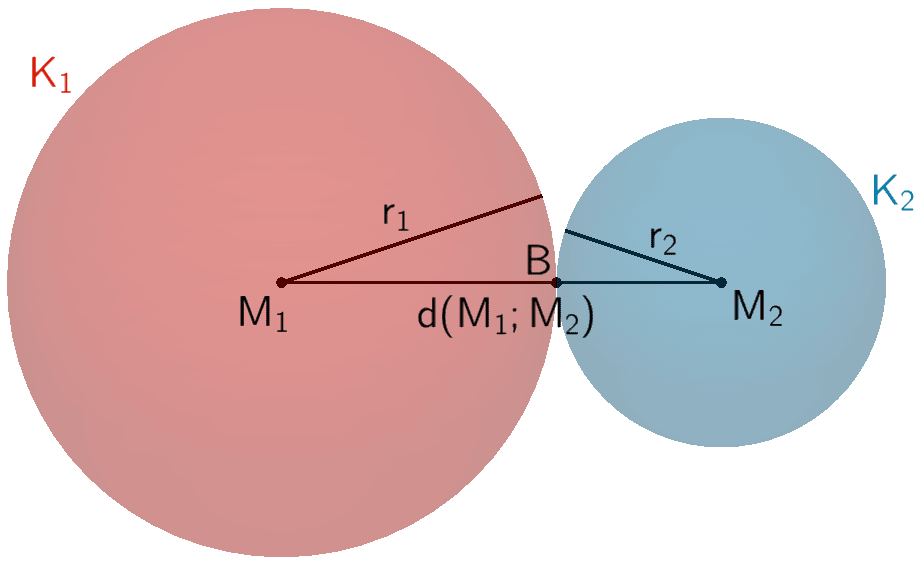 Die Kugel K₁ und K₂ berühren sich von außen in einem Punkt B.