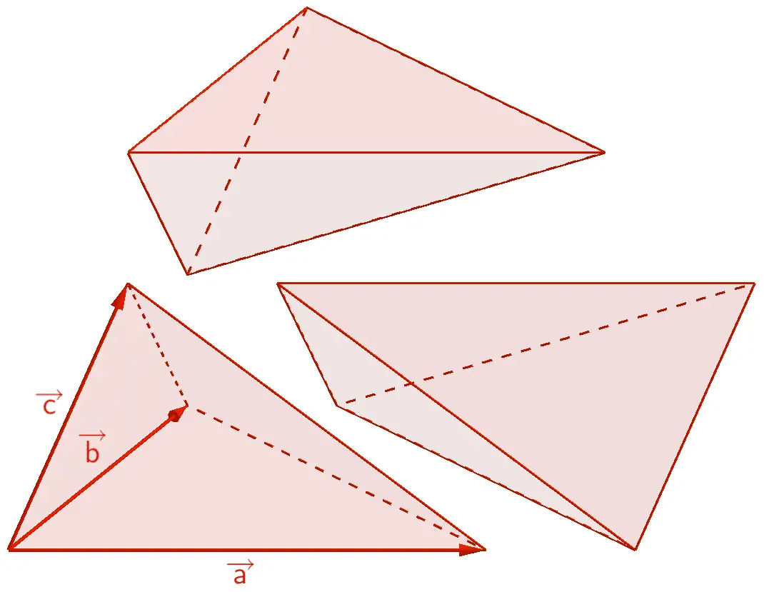 Einzelansicht der drei volumengleichen dreiseitigen Pyramiden
