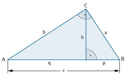 Rechtwinkliges Dreieck, Satzgruppe des Pythagoras, Höhensatz, Kathetensatz