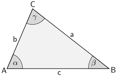 Allgemeines Dreieck